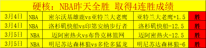 大乐透期号,专家推荐,帕尔梅拉斯,今日竞彩比分,足球赛事数据,足球竞彩平台,足球赛事资讯,竞彩赛事信息