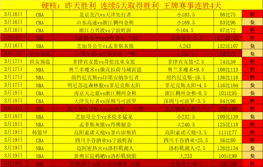 巴塞大乐透,期号专家质,合分析推荐,今日竞彩比分,足球赛事数据,足球竞彩平台,足球赛事资讯,竞彩赛事信息