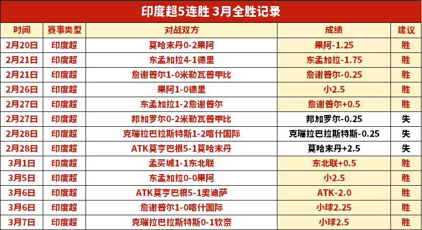 太陽隊對努,爾基奇交易,興趣缺缺,今日竞彩比分,足球赛事数据,足球竞彩平台,足球赛事资讯,竞彩赛事信息
