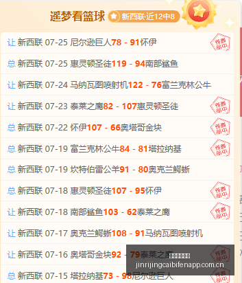 赛事攻略早,场精准预测,反弹势头强,今日竞彩比分,足球赛事数据,足球竞彩平台,足球赛事资讯,竞彩赛事信息