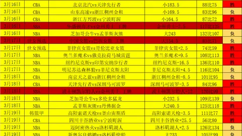 巴塞大乐透期号专家质合分析推荐前区十码