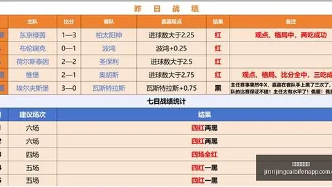 女武神对决飞马：近20战14胜，状态稳定全解析